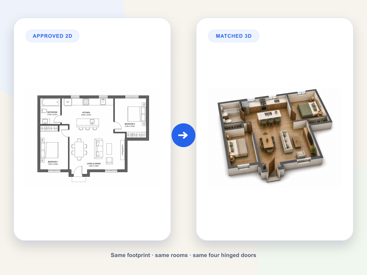 2D floor plan converted into a furnished 3D preview with Floor Plan AI