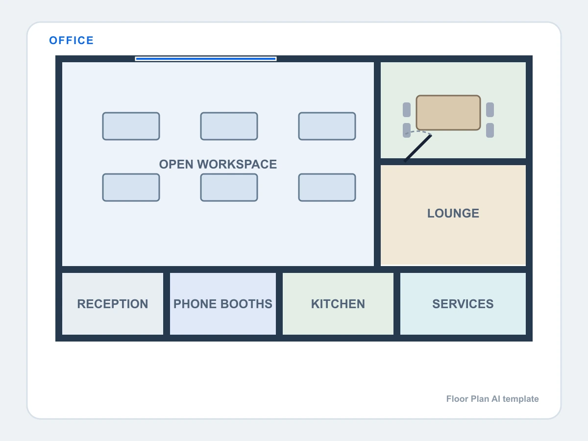 Open office floor plan with desks, meeting room, lounge, reception, and services